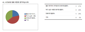 그림입니다.
원본 그림의 이름: CLP00005cb80001.bmp
원본 그림의 크기: 가로 773pixel, 세로 294pixel